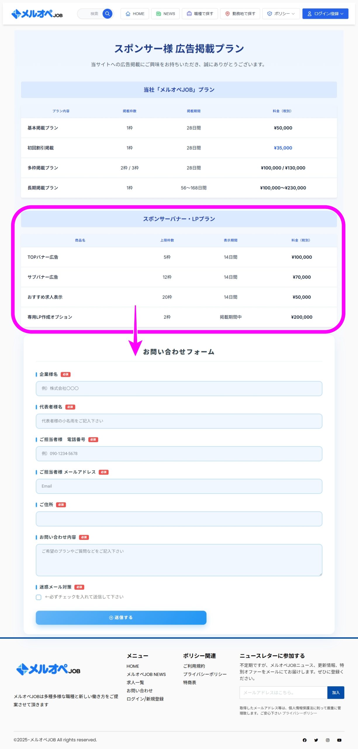 広告掲載プランのイメージ